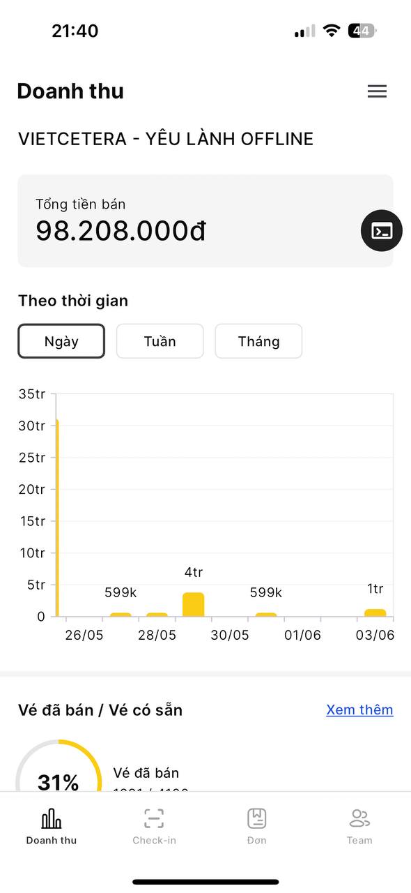 event_revenue